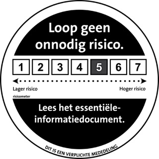 AFM Risk Indicator Score of 5 AFM Risk Indicator Score of 5