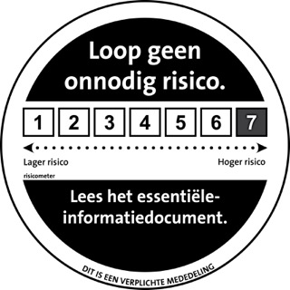 AFM Risk Indicator Score of 7 AFM Risk Indicator Score of 7